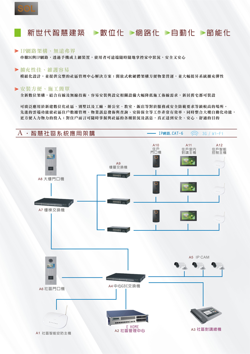 ehome01